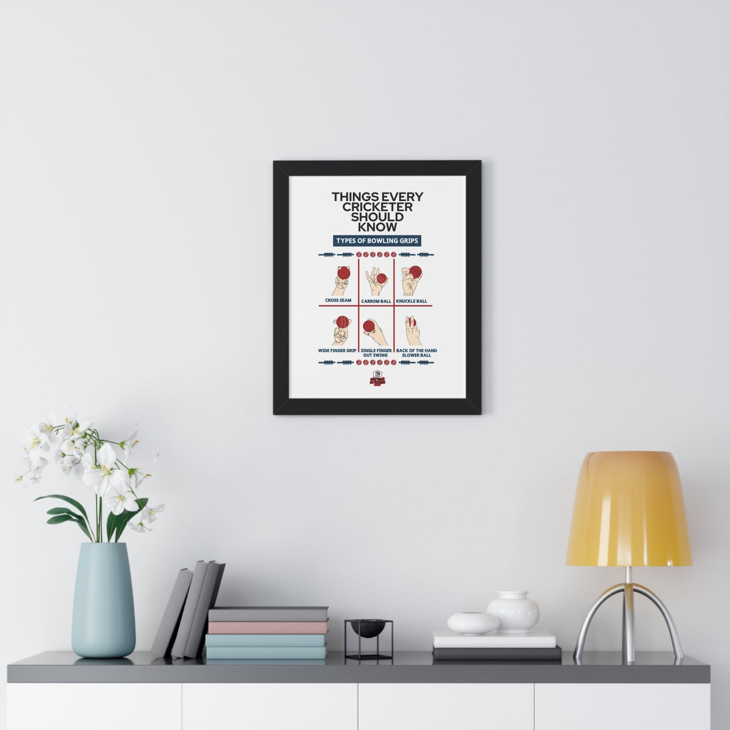 Things Every Cricketer Should Know | Bowling Grips | Framed Vertical Poster