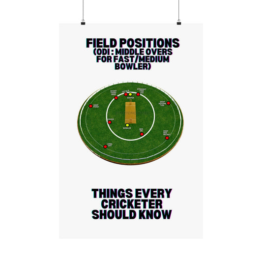 Field Positions (ODI: Middle overs for Fast/Medium Bowler) -  Matte Vertical Posters