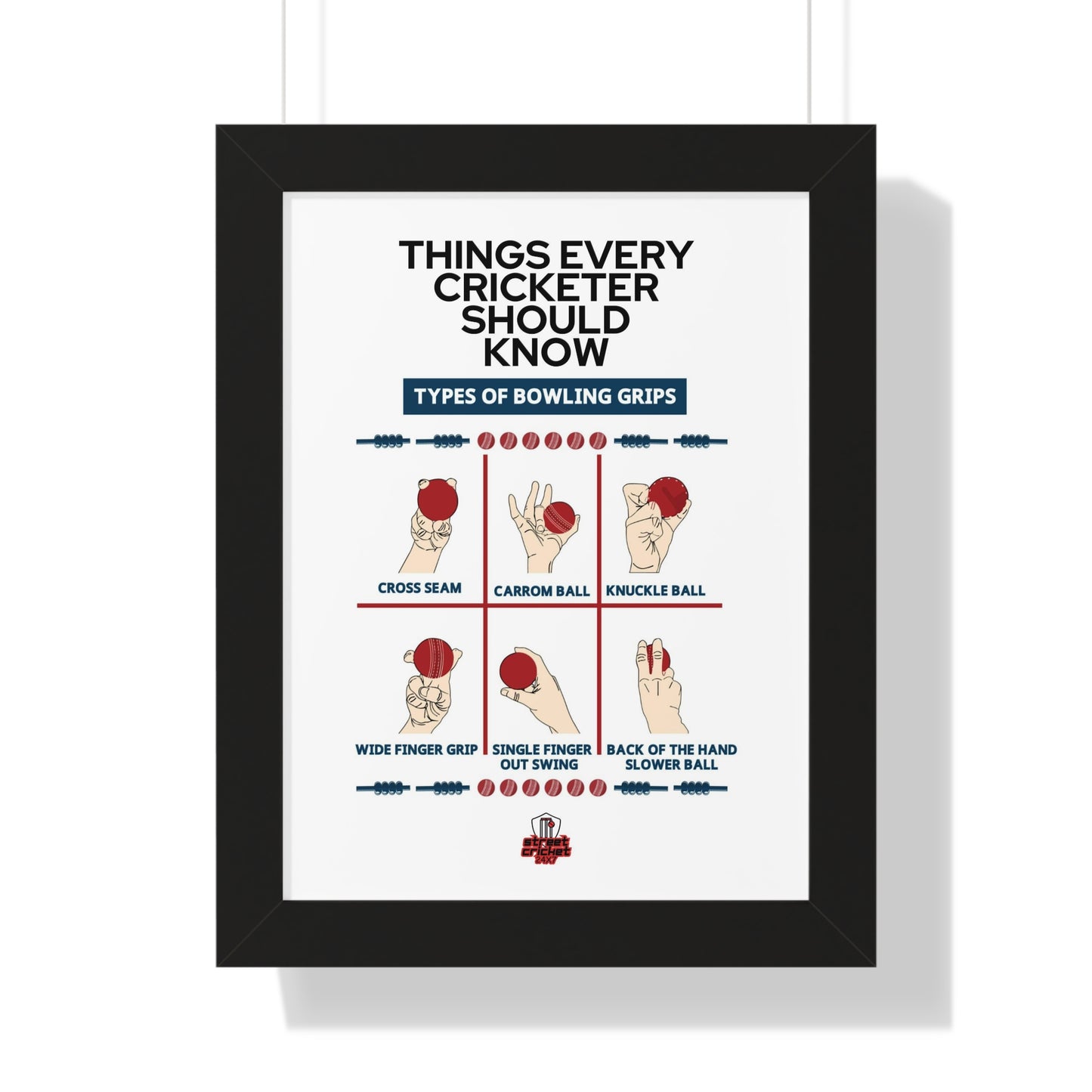 Things Every Cricketer Should Know | Bowling Grips | Framed Vertical Poster