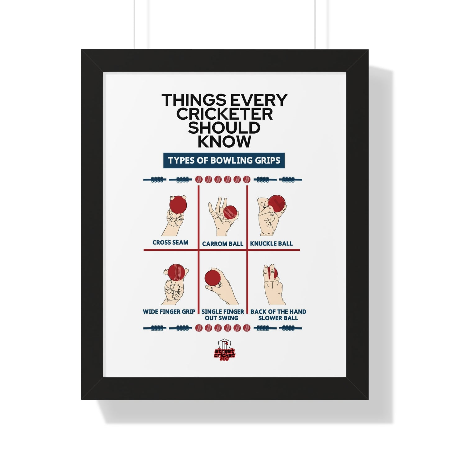 Things Every Cricketer Should Know | Bowling Grips | Framed Vertical Poster