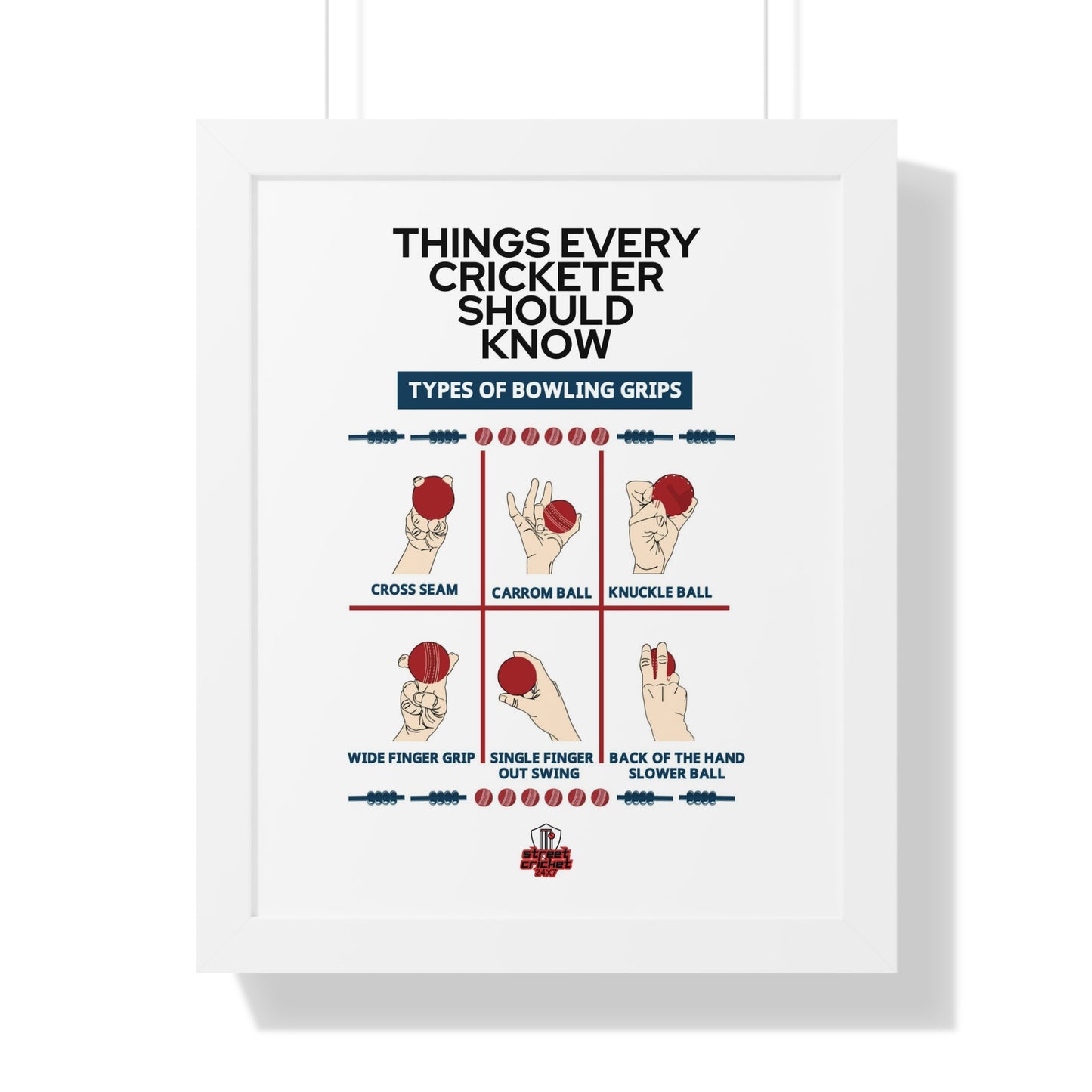 Things Every Cricketer Should Know | Bowling Grips | Framed Vertical Poster