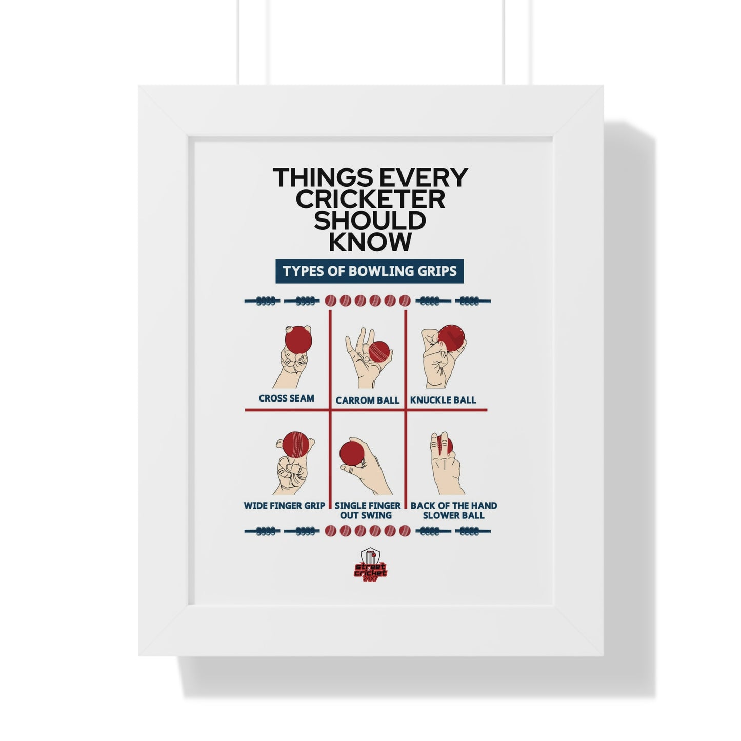 Things Every Cricketer Should Know | Bowling Grips | Framed Vertical Poster