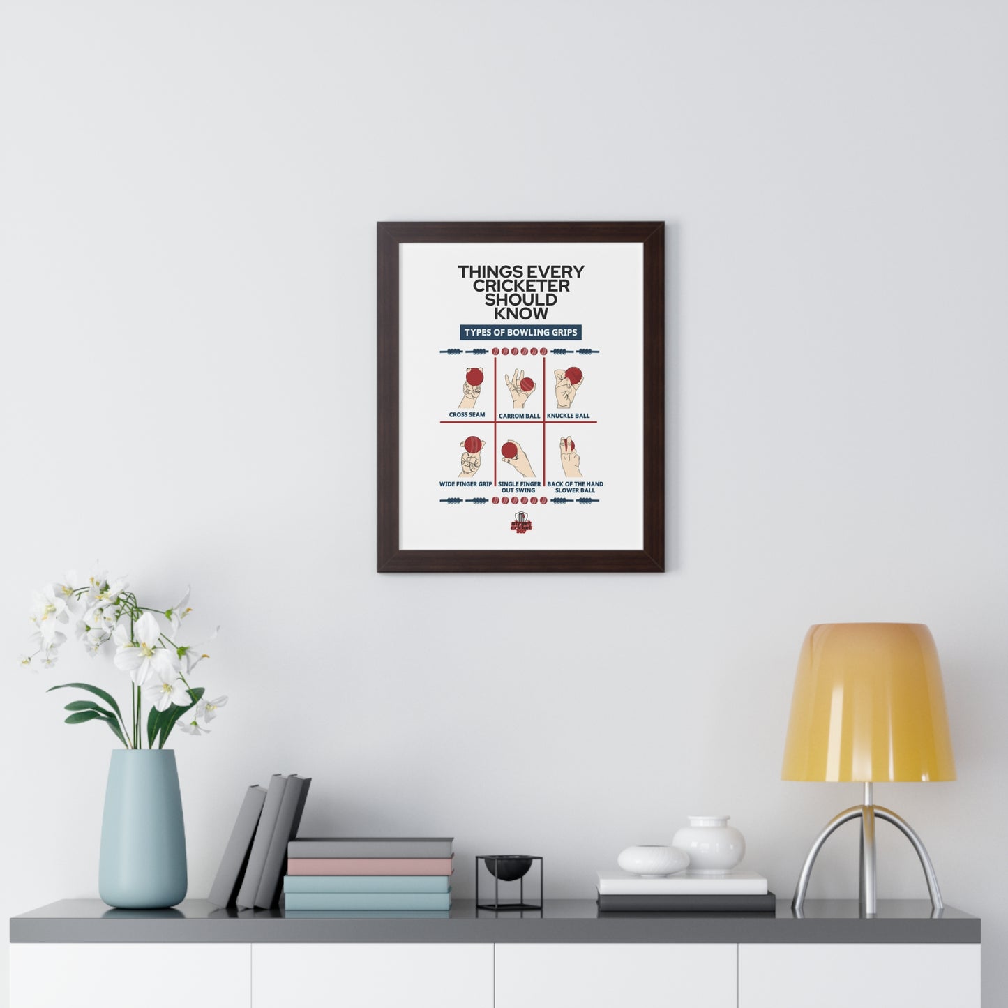 Things Every Cricketer Should Know | Bowling Grips | Framed Vertical Poster