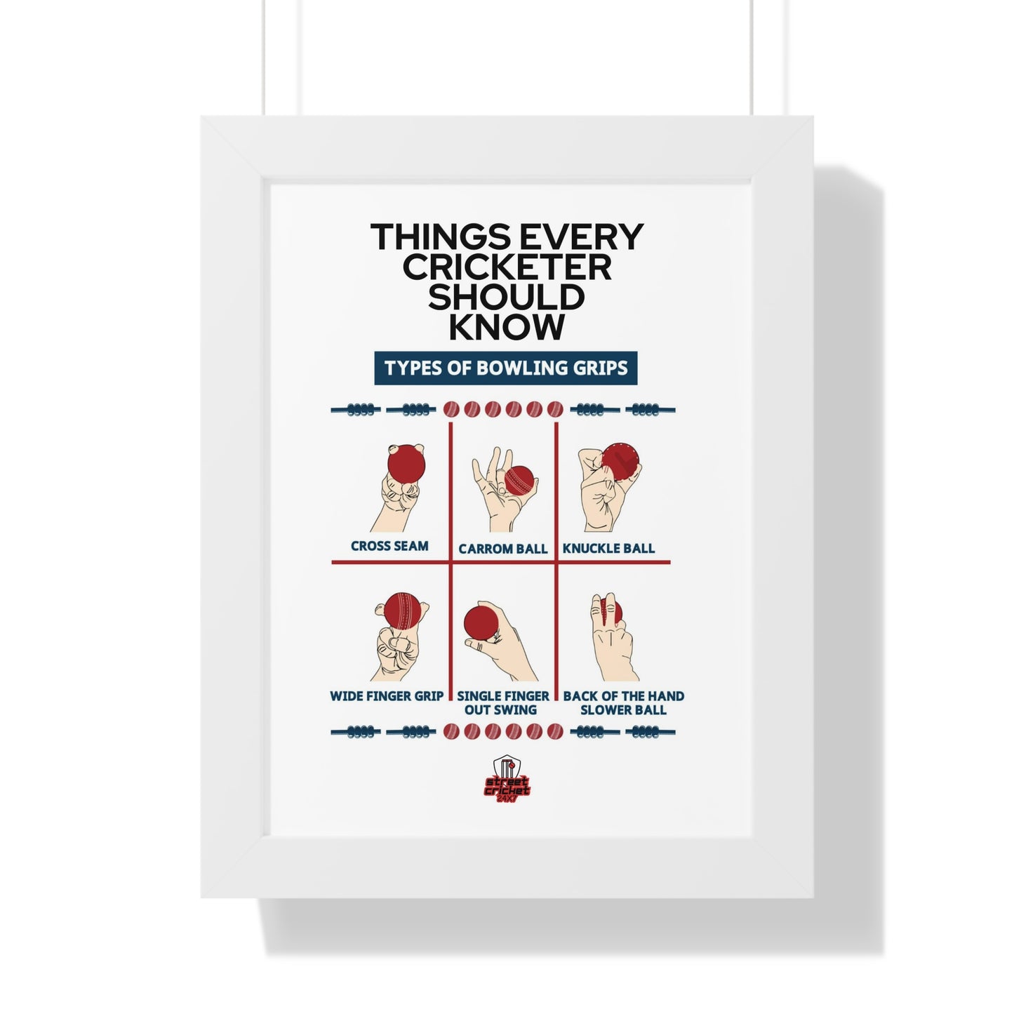 Things Every Cricketer Should Know | Bowling Grips | Framed Vertical Poster